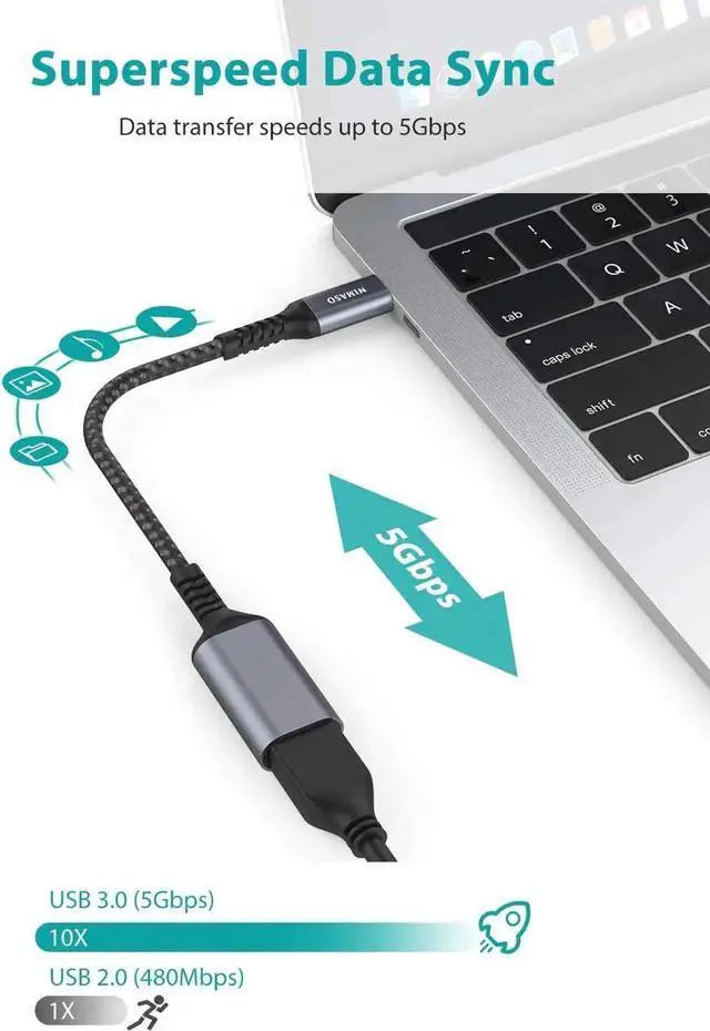 Alt view image 7 of 7 - WRIARICH 2 Pack USB-C to USB3.0 OTG Adapter, Thunderbolt 3 Compatible Type-C to USB-A Female Converter for MacBook, iPad Pro & Android Smartphones
