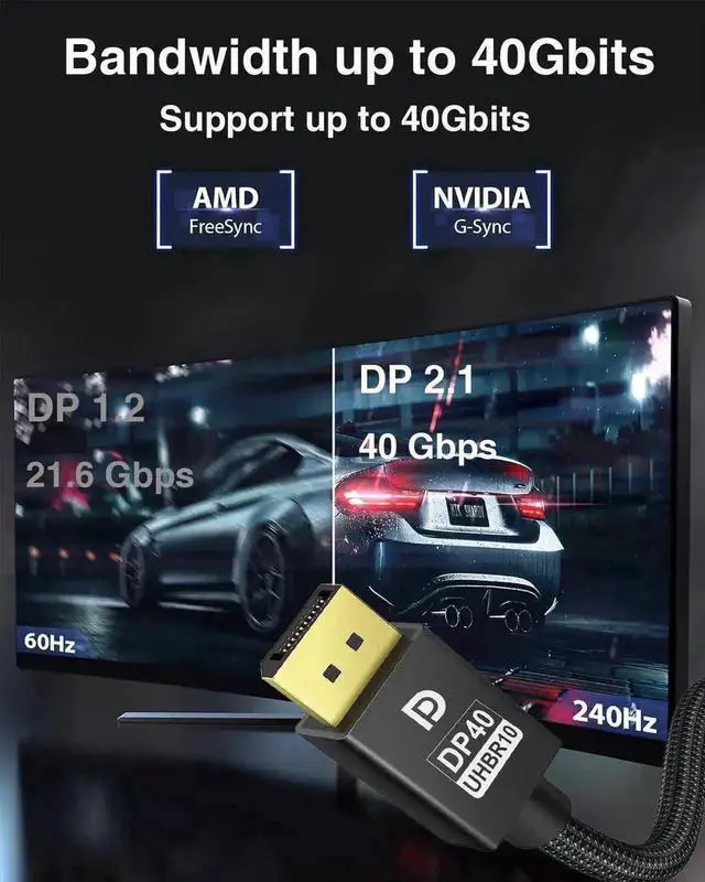 Alt view image 6 of 7 - WRIARICH WISDUM Certified DP 2.1 Cable 3.3FT, UHBR10 40Gbps High Speed DisplayPort Male to Male Cord Supports 8K@60Hz 4K@144Hz 2K@240Hz HDCP 3D HDR G-Sync FreeSync for Gaming Monitor GPU TV PC Laptop
