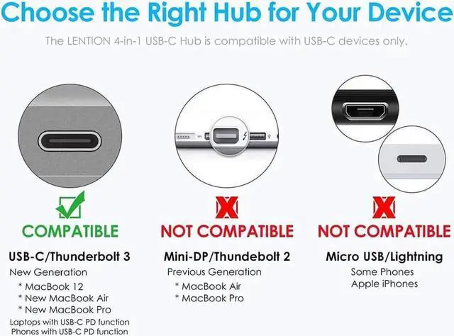 Alt view image 5 of 7 - 4-in-1 USB-C Multiport Hub Adapter with PD Charging, USB 3.0 & USB 2.0 Ports, Portable Type-C Splitter Compatible with MacBook Air, MacBook Pro 13/15, Chromebook Pixel, Dell XPS & All USB-C Laptops