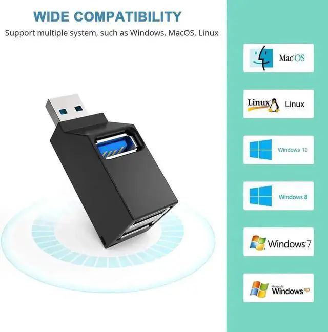 Alt view image 3 of 7 - WRIARICH 3-Port USB Hub High Speed USB 3.0 Splitter, Bus Powered Plug and Play USB 3.0 & USB 2.0 Port Expander with Detachable Lanyard, Black