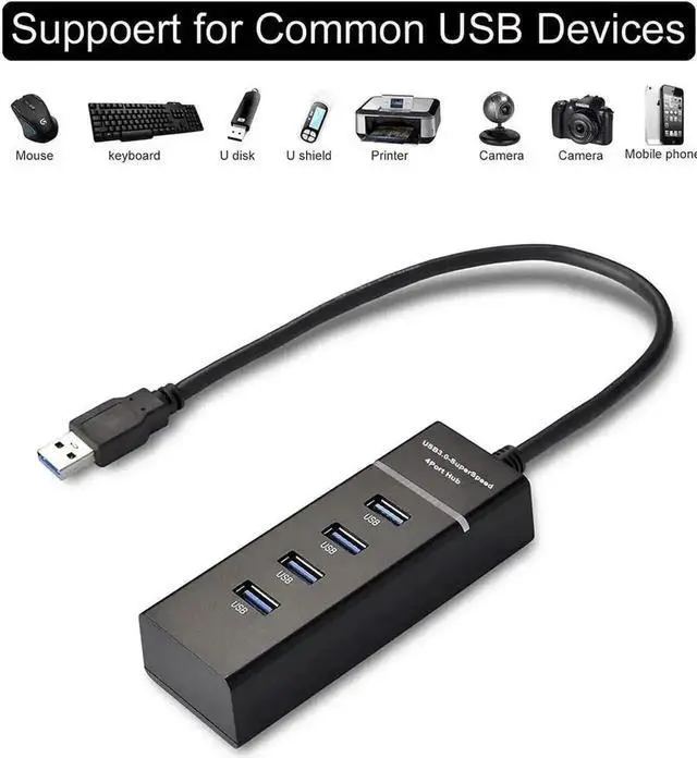 Alt view image 5 of 7 - WRIARICH 4 Port Powered USB 3.0 Hub with AC Power Adapter, Ultra Slim Compact Super Speed Data Transfer & Smart Charging Splitter for Mac Mini, PC, Laptops
