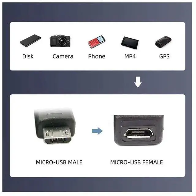 Alt view image 3 of 7 - WRIARICH 5-Pack Micro USB 2.0 OTG Adapter, 5Pin Micro USB Male to USB-A Female Converter for Data Sync & Charging, Smartphones, Tablets