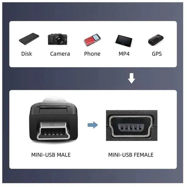 Alt view image 5 of 7 - WRIARICH 5-Pack Micro USB 2.0 OTG Adapter, 5Pin Micro USB Male to USB-A Female Converter for Data Sync & Charging, Smartphones, Tablets