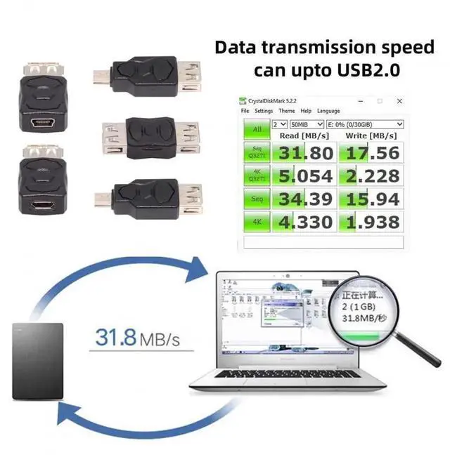 Alt view image 6 of 7 - WRIARICH 5-Pack Micro USB 2.0 OTG Adapter, 5Pin Micro USB Male to USB-A Female Converter for Data Sync & Charging, Smartphones, Tablets