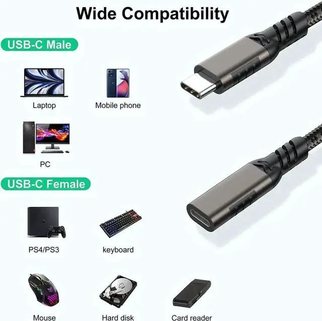 Alt view image 2 of 7 - WRIARICH 2M/6.6FT Braided USB-C Male to Female Extension Cable | USB3.1 Gen2, 10Gbps,100W 5A PD Charging & 4K Video Output