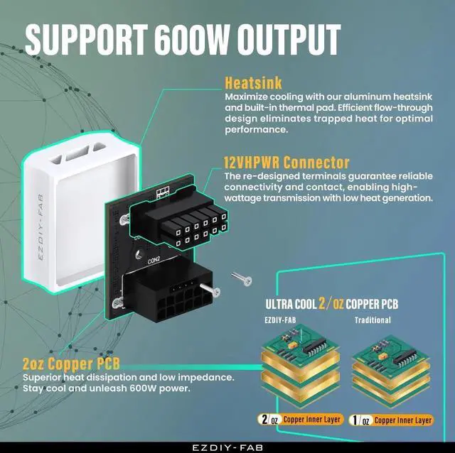 Alt view image 4 of 7 - WRIARICH 12VHPWR 12+4 Pin 180 Degree RVS Angled Power Adapter, 600W Max Output White GPU Power Converter Compatible with RTX 4090 4080 4070 Ti, 1 Pack