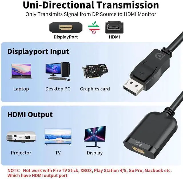 Alt view image 3 of 7 - WRIARICH Active DisplayPort to HDMI Adapter Cable, DP 1.4 to HDMI 2.0 4K Uni-Directional Converter, Male to Female Black, Compatible with Desktop, Monitor, TV, HP, AMD, NVIDIA, Lenovo, Dell