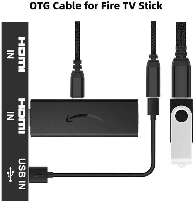 Alt view image 4 of 6 - 2 Pack Powered Micro USB OTG Cable, Micro USB Male to USB A Female Adapter Cord for Fire TV Stick 4K, Simultaneous Power Supply & Data Transfer, Black for Android Phones, Tablets & Micro USB Host Devi