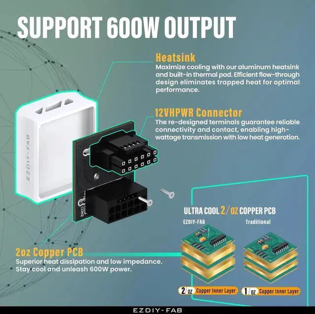 Alt view image 4 of 7 - WRIARICH 12VHPWR 12+4 Pin 180 Degree Angled Power Adapter, 600W Max Output, White, Compatible with RTX 4090/4080/4070 Ti GPU, 1 Pack
