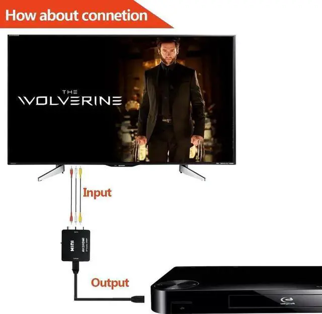 Alt view image 7 of 7 - WRIARICH Black Mini 1080P HDMI to 3RCA CVBS AV Converter, Digital HDMI to Analog RCA Audio Video Adapter Supports PAL/NTSC, for PC Laptop PS3 PS4 Xbox Blu-ray HDTV Camera DVD