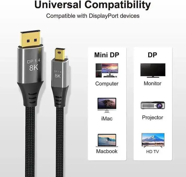 Alt view image 2 of 7 - 8K Mini DisplayPort to DisplayPort Cable 3.3FT with DP to Mini DP Adapter, Bi-Directional mDP to DP 1.4 Cord, Supports 8K@60Hz 4K@144Hz 2K@240Hz, Thunderbolt 1/2 Compatible for MacBook, Surface, Lenov