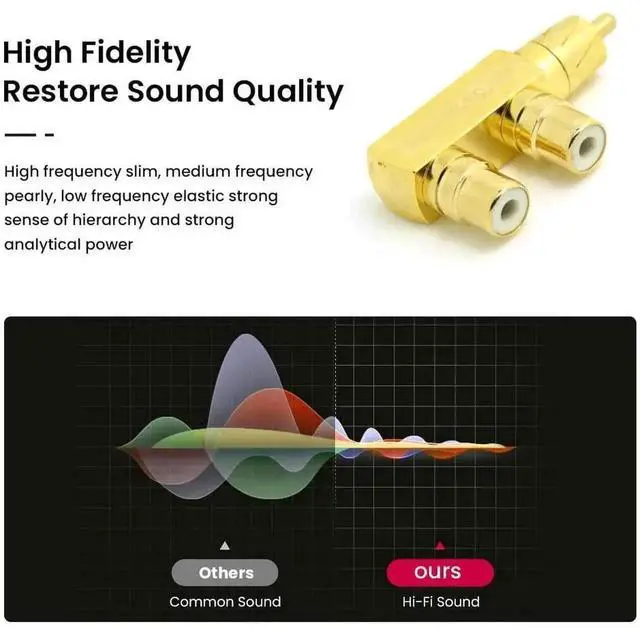 Alt view image 6 of 7 - WRIARICH 90 Degree Gold Plated RCA Y Splitter Adapter, 1 RCA Male to 2 RCA Female Angled AV Audio Connector