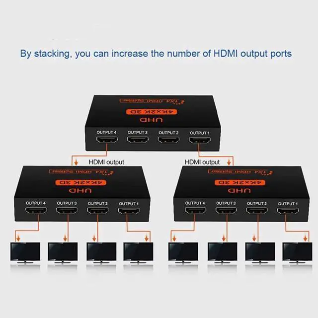 Alt view image 3 of 7 - WRIARICH 1 in 4 Out 4K HDMI Splitter, 4-Port HDMI Female to Female Duplicator Adapter Compatible with Xbox, PS4, DVD Players, HDTV, PC & Laptops
