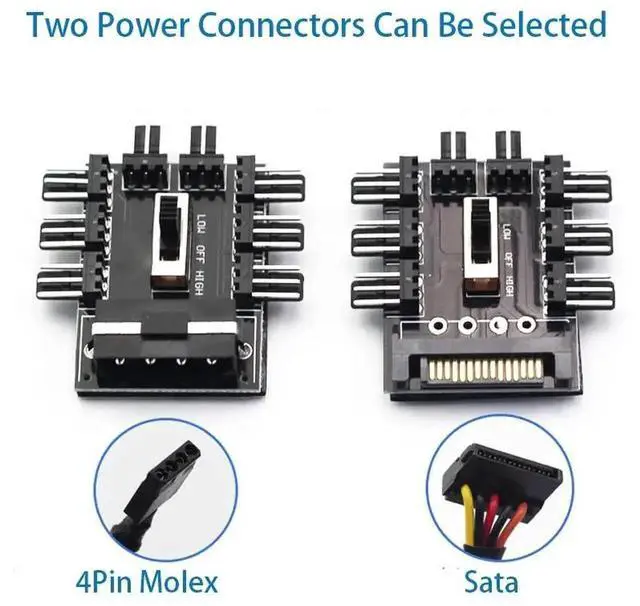 Alt view image 5 of 6 - WRIARICH 1-to-8 3Pin/4Pin PWM Fan Hub Splitter, SATA & Molex Powered 12V PC Mining Fan Speed Control Adapter Cable