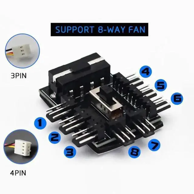 Alt view image 3 of 6 - WRIARICH 1-to-8 3Pin/4Pin PWM Fan Hub Splitter, SATA & Molex Powered 12V PC Mining Fan Speed Control Adapter Cable