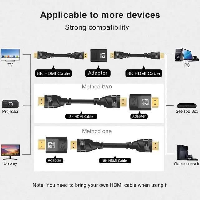 Alt view image 3 of 7 - WRIARICH 2-Pack HDMI 2.1 Female to Female Coupler Adapter, Supports 8K@60Hz, 4K@120Hz, HDR & eARC, HDMI Cable Extender for HDTV, Laptop, PC, Monitor, PS5