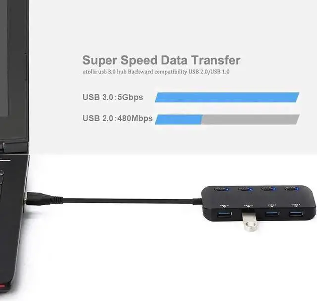 Alt view image 2 of 7 - 4 Port Powered USB 3.0 Hub Splitter, Black Ultra Slim USB Expander with Independent Power Switches & LED Indicators, Compatible with MacBook Air, Laptop, iMac, PC, USB Flash Drives & External Hard Dri