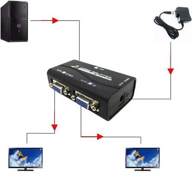 Alt view image 5 of 6 - WRIARICH 1 in 2 Out VGA Splitter 2-Port 250MHz VGA Distribution Hub, Supports Max 1920x1440@60Hz Resolution for PC, Monitor, Projector