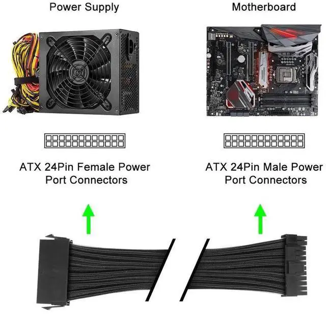 Alt view image 5 of 7 - WRIARICH 12 Inch Sleeved ATX 24Pin (4+20) Male to Female Extension Cable for Motherboard PSU