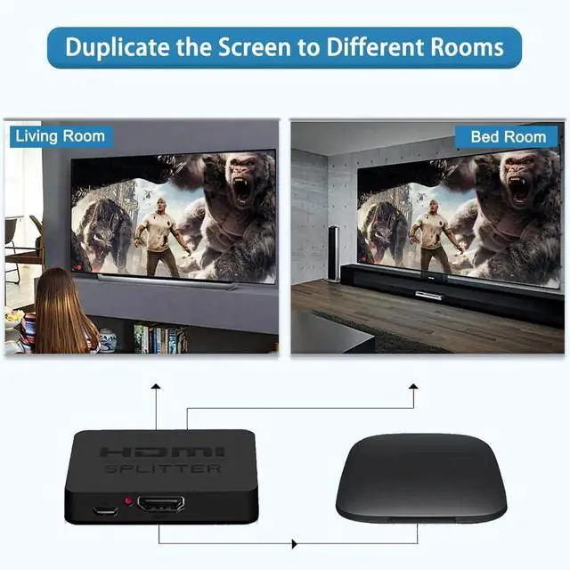 Alt view image 6 of 7 - WRIARICH 1 in 2 Out HDMI Splitter with 5FT HDMI Cable, 4K UHD Mirror Display Splitter Duplicates Single Source to Two Monitors Simultaneously