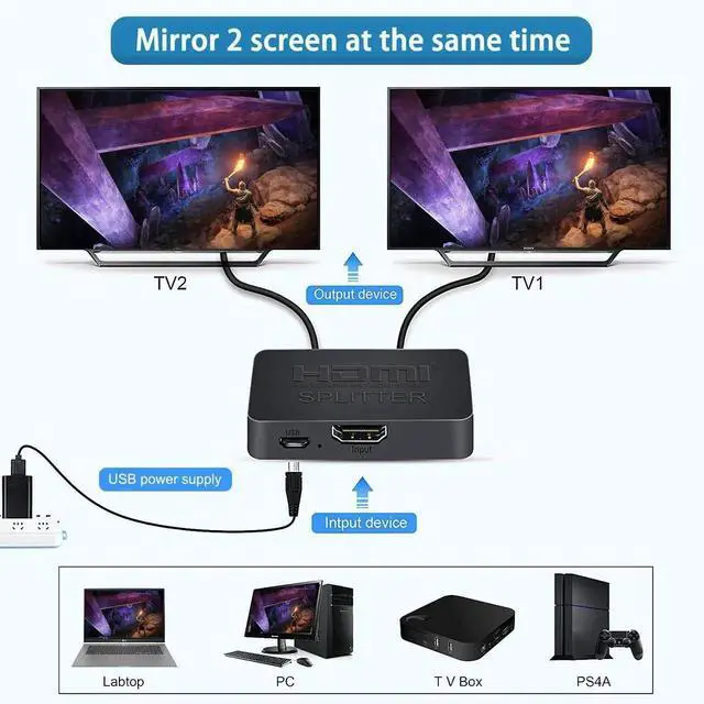 Alt view image 7 of 7 - WRIARICH 1 in 2 Out HDMI Splitter with 5FT HDMI Cable, 4K UHD Mirror Display Splitter Duplicates Single Source to Two Monitors Simultaneously