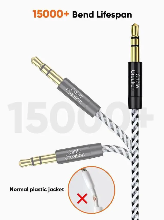 Alt view image 7 of 7 - WRIARICH 6FT/1.8M 3.5mm Male to Female Stereo AUX Headphone Extension Cable, Slim Soft Aux Extender Cord with Gold Plated Connectors, Black & White Available