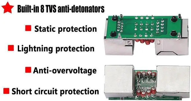 Alt view image 2 of 7 - WRIARICH 2 Pack RJ45 Female to Female Ethernet Surge Protector, Outdoor LAN Network Surge Arrester, Lightning Protection Inline Extension Coupler Adapter