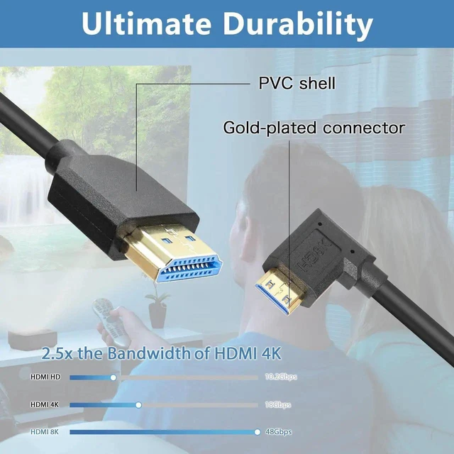 Alt view image 6 of 6 - WRIARICH Right-Angled Coiled Mini HDMI to HDMI 2.1 Cable, 48Gbps 8K High Speed Telescopic Male to Male Cord