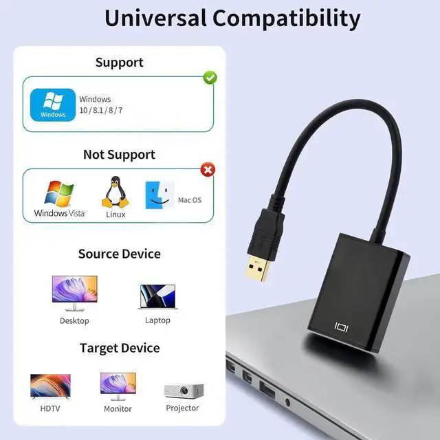 Alt view image 7 of 7 - WRIARICH USB 3.0/2.0 to HDMI Adapter, 1080P Full HD Video Audio Converter, External Video Display Adapter for Desktop PC Monitor TV, Compatible with Windows XP/7/8/8.1/10