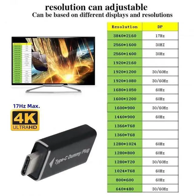 Alt view image 3 of 7 - WRIARICH USB-C Virtual Display Dummy Plug, DP-Alt Mode DDC EDID Headless Ghost Display Emulator 4K@17Hz Black
