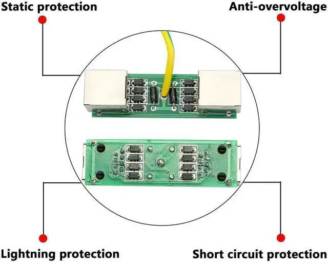 Alt view image 5 of 7 - WRIARICH Outdoor RJ45 Ethernet Surge Protector SPD Lightning Arrester, Gigabit LAN Surge Suppressor Compatible with PoE PoE+ PoE++ Switch IP Camera, Inline Network Overvoltage Protection Device