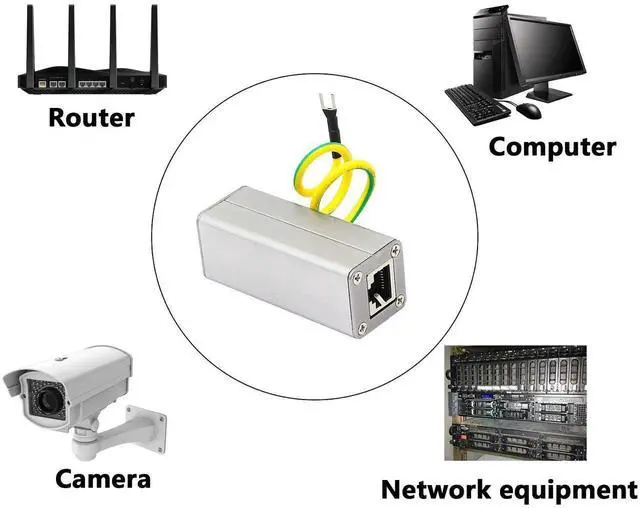 Alt view image 6 of 7 - WRIARICH Outdoor RJ45 Ethernet Surge Protector SPD Lightning Arrester, Gigabit LAN Surge Suppressor Compatible with PoE PoE+ PoE++ Switch IP Camera, Inline Network Overvoltage Protection Device