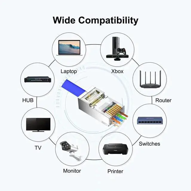 Alt view image 5 of 6 - WRIARICH 20 Pack Pass Through Shielded Cat6/Cat6a RJ45 Connectors, Gold Plated FTP STP Modular Plugs Fit Solid & Stranded Cat6 Cat6a Ethernet Cables