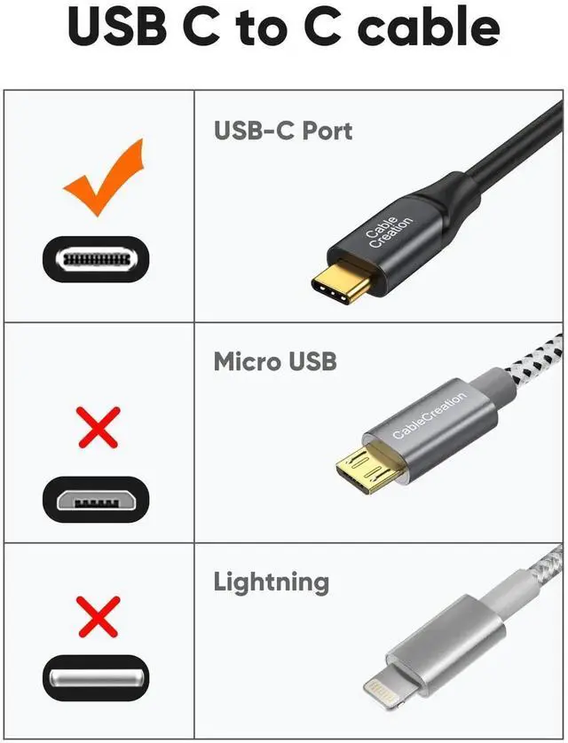 Alt view image 3 of 7 - WRIARICH 1.6FT USB C to C Cable, USB 3.2 Gen2 10Gbps Data Cord, 100W PD Charging & 4K Video Output Compatible with External SSD, MacBook, iPad, iPhone 15/16 Series, Galaxy S24+, Pixel 7/8/9