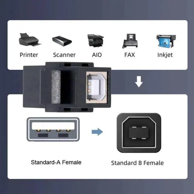 Alt view image 2 of 7 - WRIARICH USB 2.0 Type-A Female to Type-B Female Keystone Jack Insert Module, USB A-B Coupler Socket Adapter for Wall Plate Outlet Panel Cabling