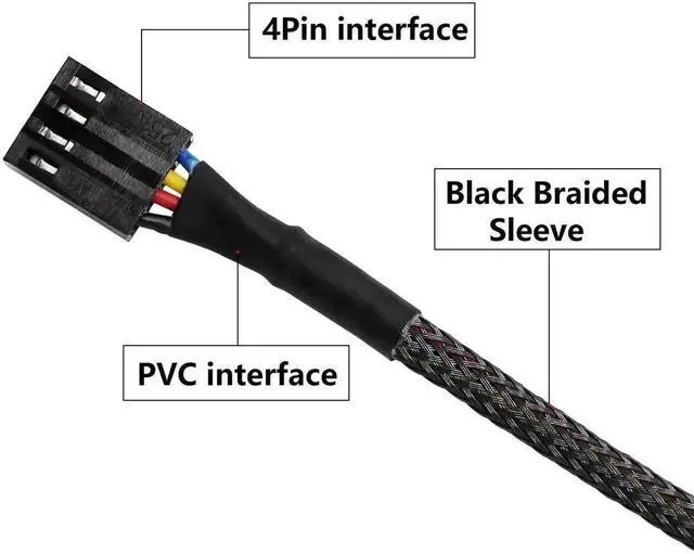 Alt view image 4 of 7 - WRIARICH 2 Pack 14.8 Inch 1-to-5 PWM Fan Splitter Hub Cable, 4Pin Fan Power Extension Cord Compatible with 3Pin/4Pin ATX PC Case & CPU Cooling Fans