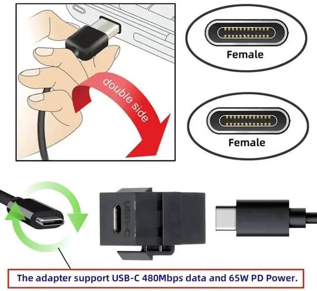 Alt view image 6 of 7 - WRIARICH USB 2.0 Type-C Female to Female Keystone Jack Insert Coupler Adapter, USB-C Keystone Module Socket for Wall Plate Outlet Panel