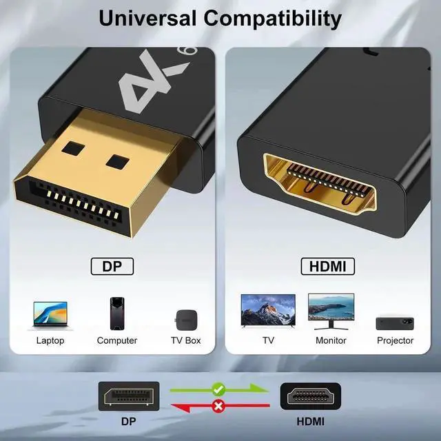 Alt view image 3 of 7 - WRIARICH 2-Pack Unidirectional DisplayPort Male to HDMI Female Adapter, DP to HDMI Converter Support 4K@60Hz Video Audio Transmission for Laptop PC Graphics Card Monitor TV Projector