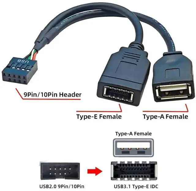 Alt view image 7 of 7 - WRIARICH 0.49FT USB 2.0 9Pin Male Splitter Cable, Motherboard 9Pin Header to Dual Port Converter with USB 2.0 & USB 3.1 Type E Key-A Female Front Panel Socket