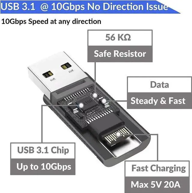 Alt view image 2 of 7 - WRIARICH 2 Pack USB C Female to USB A Male Adapter, USB 3.1 Gen 2 10Gbps Converter for Charging, Audio & Data Transfer