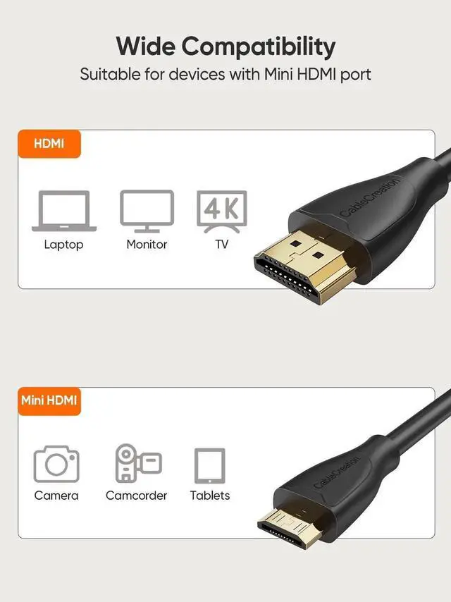 Alt view image 2 of 7 - WRIARICH 3FT High Speed Mini HDMI to HDMI Male to Male Cable, Supports 4K@60Hz