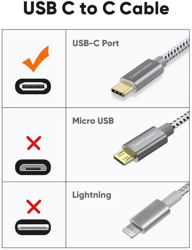 Alt view image 6 of 7 - WRIARICH 1FT 100W USB3.1 Gen2 USB-C to USB-C Cable | 10Gbps Data, 4K Video Output Fast Charging Cord for iPhone15/16, MacBook, SSD & Galaxy S24/S23
