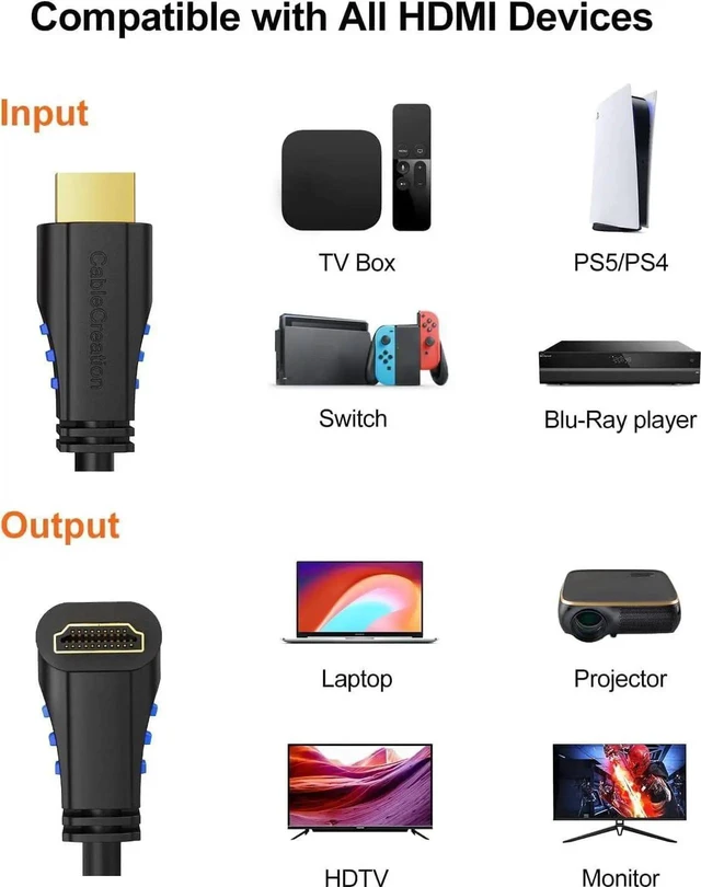 Alt view image 2 of 7 - WRIARICH 3ft Left Angle 90 Degree HDMI Cable, Male to Male Black Cord Supports 4K@60Hz Ultra HD
