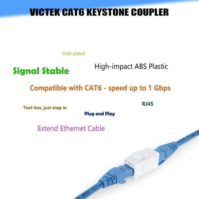 Alt view image 2 of 4 - WRIARICH 10 Pack White Cat6 Female to Female RJ45 Keystone Inline Couplers, Standard Panel Mount Ethernet Cable Extender Insert for Wall Plate & Patch Panel Wiring