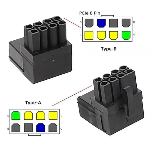 Alt view image 5 of 7 - WRIARICH 2 Pack 90° Up & Down Angled ATX 8Pin Male to Female GPU Power Port Adapter