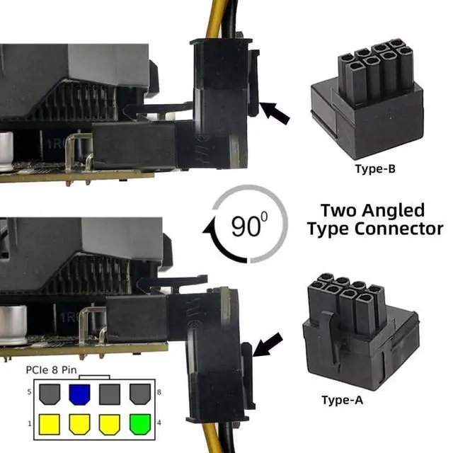 Alt view image 6 of 7 - WRIARICH 2 Pack 90° Up & Down Angled ATX 8Pin Male to Female GPU Power Port Adapter