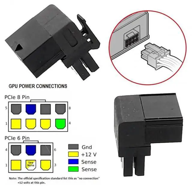 Alt view image 7 of 7 - WRIARICH 2 Pack 90° Up & Down Angled ATX 8Pin Male to Female GPU Power Port Adapter
