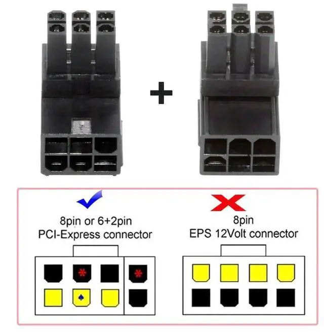 Alt view image 3 of 7 - WRIARICH 2 Pack 90 Degree Up/Down ATX 6Pin Male to Female GPU Power Angle Adapter Connector