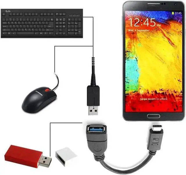 Alt view image 5 of 5 - WRIARICH 3.94 Inch Short USB-C Male to USB3.0 Female OTG Adapter Cable for Phone, Tablet & External HDD