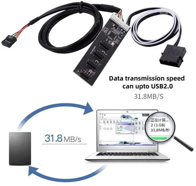 Alt view image 6 of 7 - WRIARICH Internal USB2.0 9Pin/10Pin Header 1-to-4 Female Hub Splitter Cable with IDE Power Supply Port for Motherboard